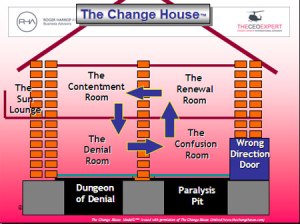 The Change House